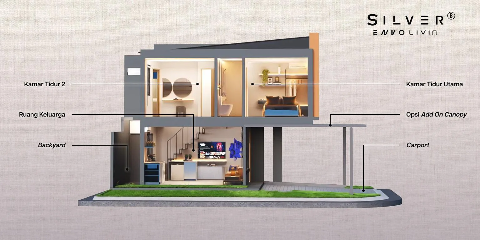 Envo Collection Fasad & Area 8