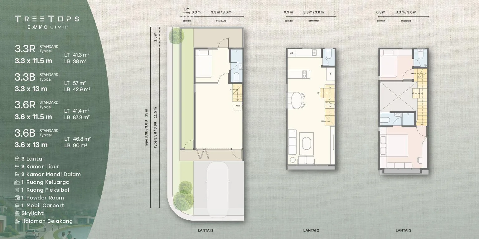Floor plan for TreeTops Envo Livin 3.3R