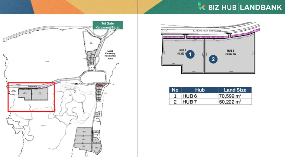 HUB 7