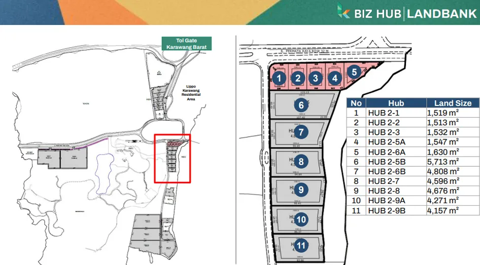 HUB 2-2