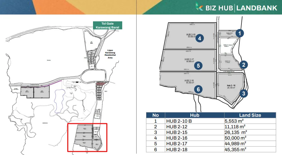 HUB 2-10B